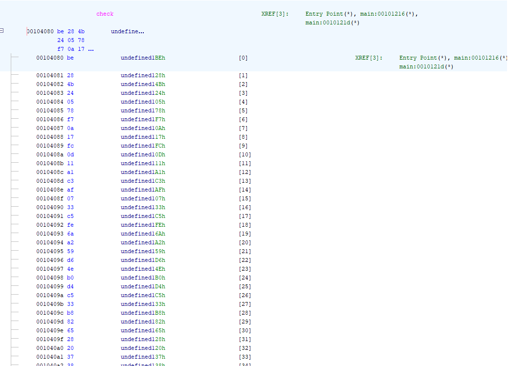 Ghidra check array