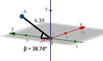 Position Calculation Diagram